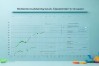 使用tokenpocket投资的心得体会，如何达成投资成功？