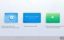 数字货币钱包安全下载指南：如何识别官方渠道，防范资产损失？