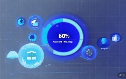 TP官方账号如何注销？完整操作说明与关键步骤详解，务必留意确认码